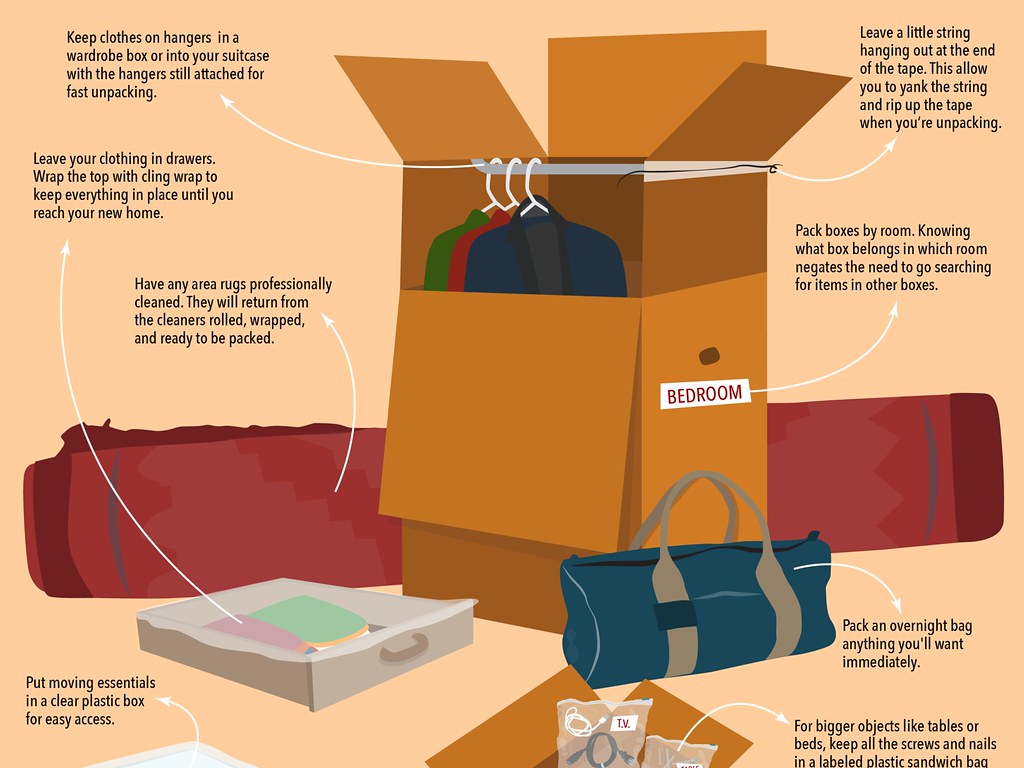 Moving boxes and packing supplies laid out to make moving day easier